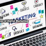 Types of Digital Marketing